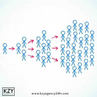 kzy agency 31-3-02